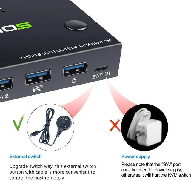 Alt view image 3 of 7 - KVM Switch, USB Switch 4K HDMI Switcher Box 2 In 1 Out For 2 Computers Share Keyboard And Mouse Support 4K @30Hz, Not support Hotkey, With HUB Ports