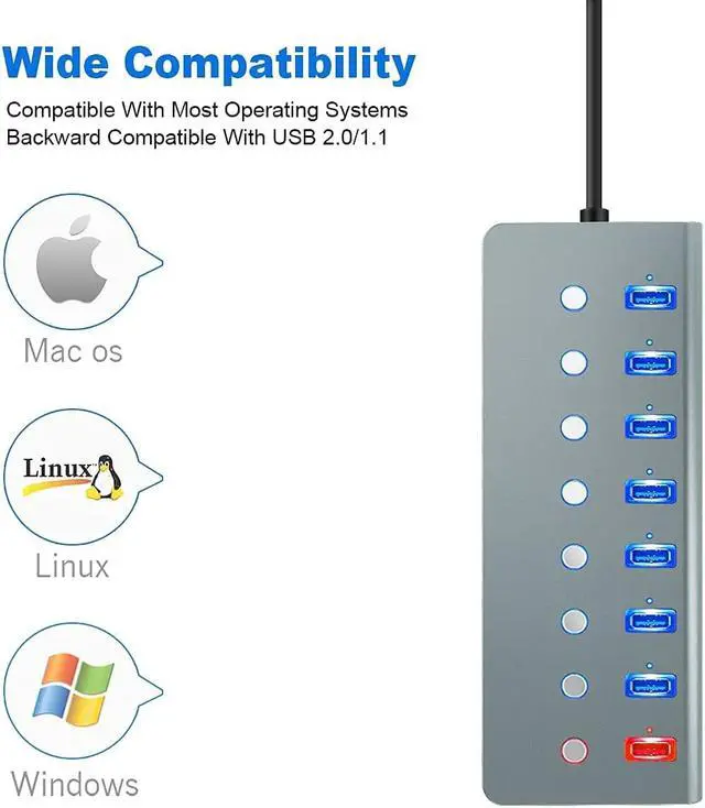 Alt view image 6 of 7 - Powered USB 3.0 Hub, 7-Port USB Hub USB3.0 Powered | 1 Smart Charging Port | Multi USB Port Expander with Individual On/Off Switches and 5V/3A Power Adapter for Laptop,PC,Mac,MacBook Pro,PS4,TV