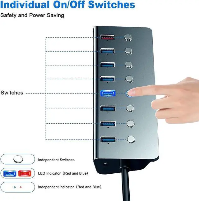 Alt view image 5 of 7 - Powered USB 3.0 Hub, 7-Port USB Hub USB3.0 Powered | 1 Smart Charging Port | Multi USB Port Expander with Individual On/Off Switches and 5V/3A Power Adapter for Laptop,PC,Mac,MacBook Pro,PS4,TV