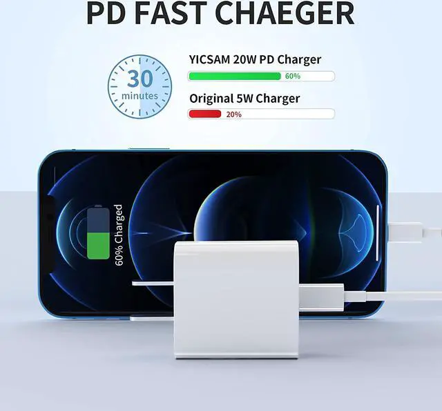 Alt view image 3 of 7 - [MFi Certified] iPhone Fast Charger 20W PD USB C Wall Charger 2-Pack 6FT/2M Lightning Cable Fasting Charging Adapter Compatible with iPhone 13 Pro/12/12 Mini/12 Pro Max/11 Pro Max/XS Max/XS/XR/X/8Plus