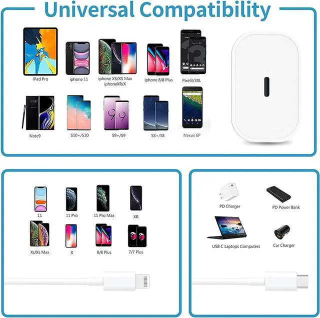 Alt view image 7 of 7 - [MFi Certified] iPhone Fast Charger 20W PD USB C Wall Charger 2-Pack 6FT/2M Lightning Cable Fasting Charging Adapter Compatible with iPhone 13 Pro/12/12 Mini/12 Pro Max/11 Pro Max/XS Max/XS/XR/X/8Plus