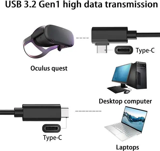 Alt view image 4 of 7 - for Oculus Quest 2 VR Link Cable [16ft / 5M], USB C to USB Type C Cable, USB 3.2 Gen 1 Link Cable for Oculus Quest 2, VR glasses, smartphones, PC gaming