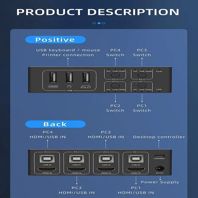 Alt view image 6 of 7 - 4x1 HDMI KVM Switch, HDMI 2.0 Computer USB KVM Switch Supports USB 2.0 Device HDCP 2.2 4K@60Hz for Laptop PC Server DVR PS4 Xbox HDTV With 4 USB Cables 1 Switch Cable 1 Power Cable