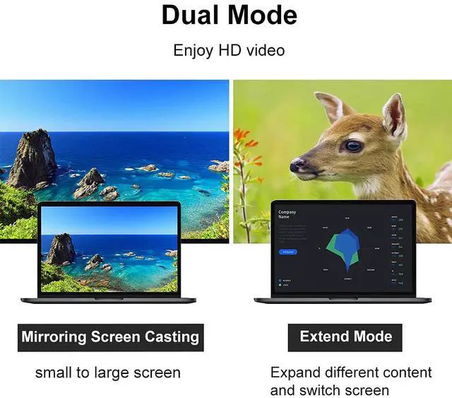 Alt view image 6 of 7 - DisplayPort Cable DP 1.4, Nylon Braided 8K DP Cable (8K @60Hz, 4K @120Hz, 2K, HDR, HBR3, HDCP 2.2) Display Port Cable V1.4 High Speed 32.4Gbps DisplayPort Cord for Laptop PC TV Gaming Monitor (6.6ft)