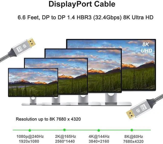 Alt view image 4 of 7 - DisplayPort Cable DP 1.4, Nylon Braided 8K DP Cable (8K @60Hz, 4K @120Hz, 2K, HDR, HBR3, HDCP 2.2) Display Port Cable V1.4 High Speed 32.4Gbps DisplayPort Cord for Laptop PC TV Gaming Monitor (6.6ft)