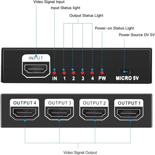 Alt view image 3 of 7 - HDMI Splitter 1 in 4 Out, 1x4 Hdmi Splitter Audio Video Distributor Box with AC Adaptor, Duplicate/Mirror Screen Monitor, Supports 4K x 2K & 3D Resolutions