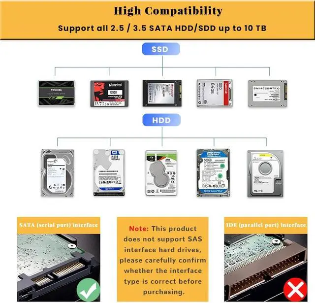 Alt view image 2 of 7 - USB 3.0 to SATA Adapter Cable, Super Speed 2.5"/3.5" HDD/SSD Hard Drive converter/Adapter cable SATA to USB 3.0 Adapter for 2.5"/3.5" HDD/SSD drives, supports UASP SATA III (with Power supply)