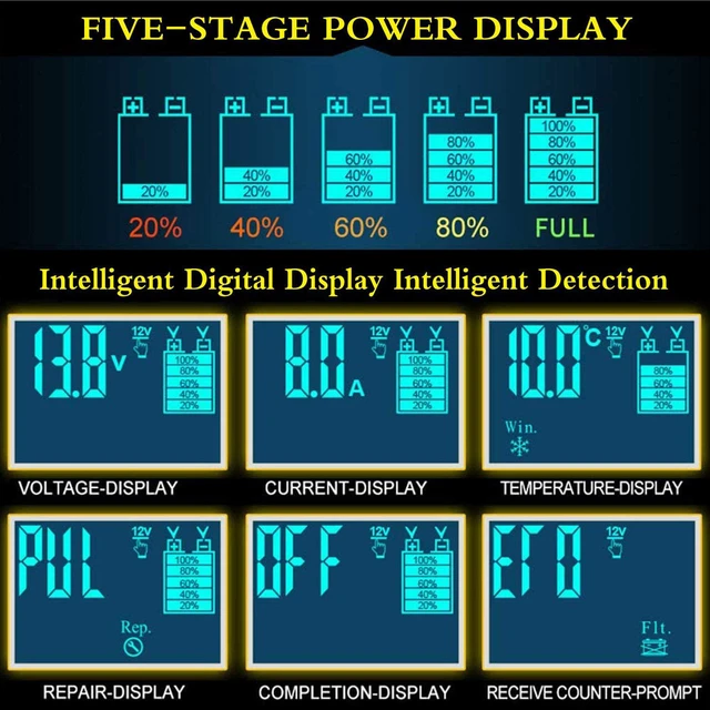 Alt view image 7 of 7 - Car Battery Charger 12V/8A 24V/4A Automatic Smart Battery Charger/Maintainer with LCD Display Pulse Repair Charger Pack for Car, Lawn Mower, Motorcycle, Boat, SUV and More