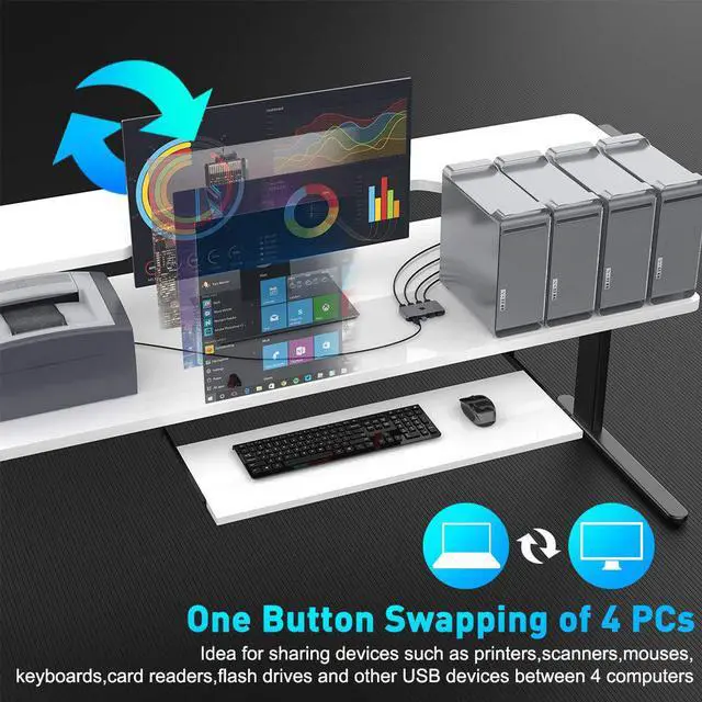 Alt view image 3 of 7 - USB 3.0 Switcher Selector, Aluminum KVM Switcher 4 Computers Sharing 4 USB Devices USB 3.0 Peripheral Switcher Box 4 in 4 Out for Printer,Mouse,Scanner with One-Button Swapping and 4 Pack Male Cable