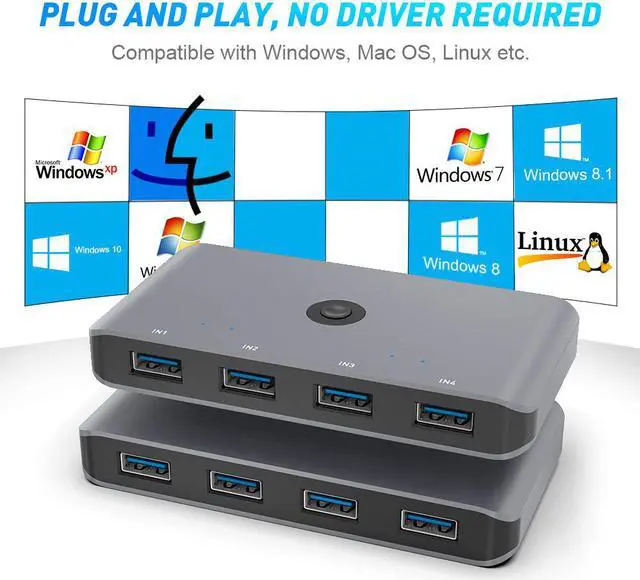 Alt view image 5 of 7 - USB 3.0 Switcher Selector, Aluminum KVM Switcher 4 Computers Sharing 4 USB Devices USB 3.0 Peripheral Switcher Box 4 in 4 Out for Printer,Mouse,Scanner with One-Button Swapping and 4 Pack Male Cable