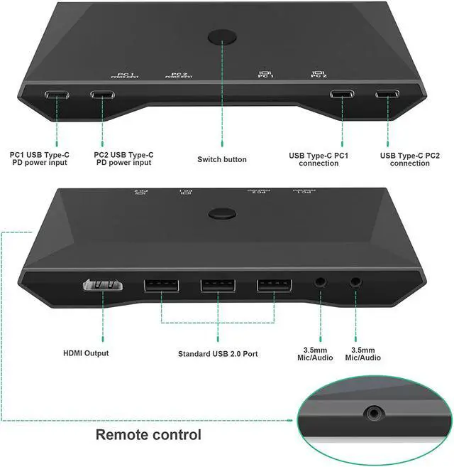 Alt view image 2 of 7 - USB C kvm Switch, 4K@60Hz Dual Ports USB Type-C KVM Switches for 2 Computers Share One HDMI HD Monitor, Audio Microphone Output, USB C Switch Selector with 3 USB Supported USB Devices Keyboard Mouse