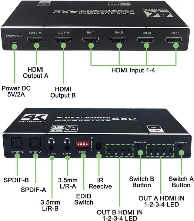 Alt view image 2 of 7 - 4K @60Hz 4x2 HDMI Matrix Switch, 4K HDMI 2.0b Matrix Switcher 4 in 2 Out, 4K HDMI Switcher Splitter + Optical and L/R Audio Output, Scaler EDID with Remote, HDCP2.2, HDR 10