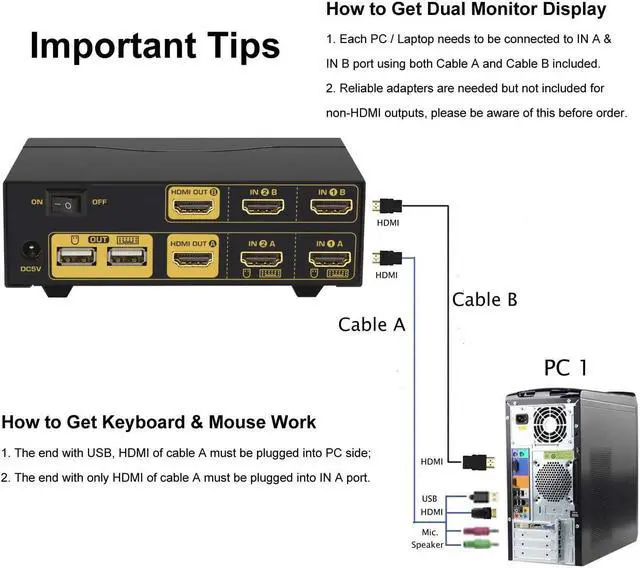 Alt view image 4 of 7 - HDMI KVM Switch 4 Port Dual Monitor Extended Display, CKL Dual View 4 in 2 out PC Monitor Keyboard Mouse Selector Box with Audio Microphone Output and USB 2.0 Hub, 4K@30Hz