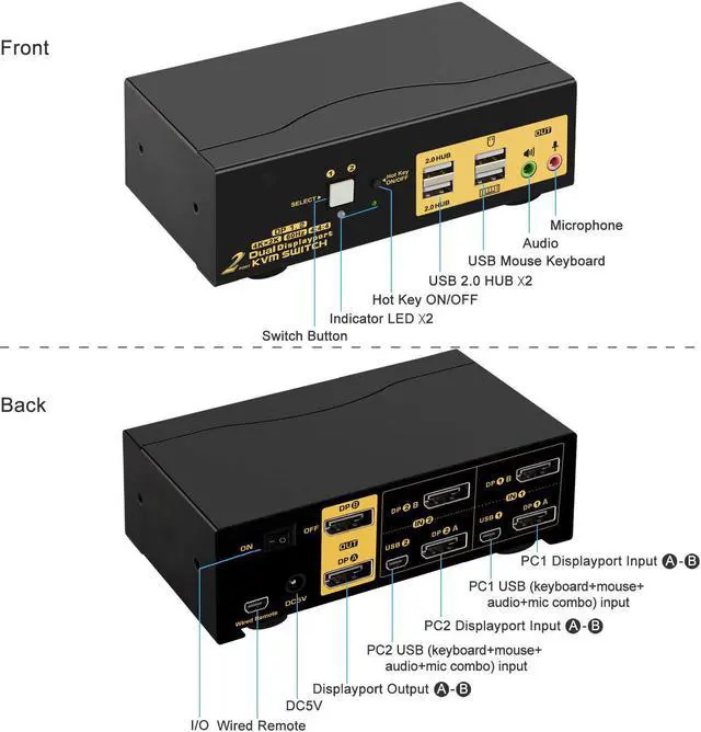 Alt view image 2 of 7 - 2 Ports KVM Switch Dual Monitor DisplayPort 2 In 2 Out, 2x2 DP KVM Switch with Audio and USB 2.0 HUBs, Support Hotkey Switching Resolution Up to 4096x2160 @60Hz 4:4:4