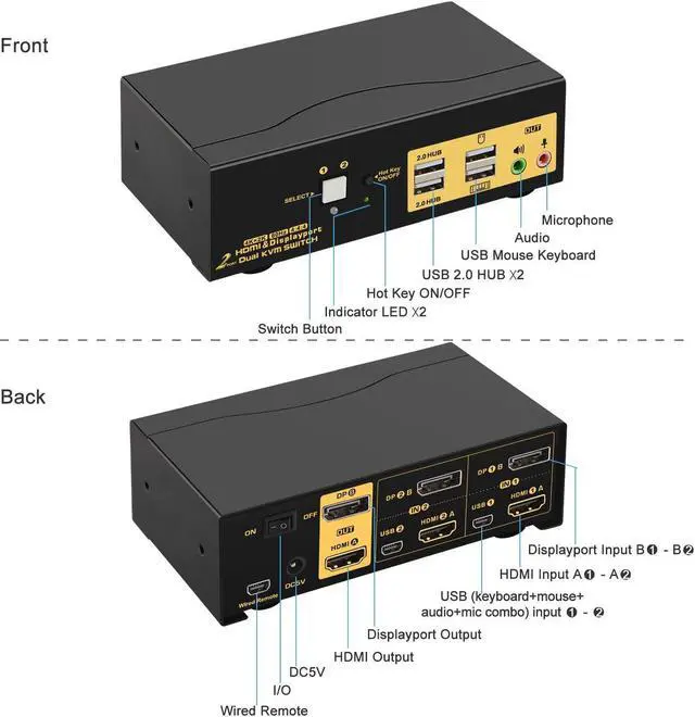Alt view image 6 of 7 - 2 Ports HDMI DP KVM Switch, Dual Monitor HDMI + DisplayPort 4K @60Hz, 2-Port HDMI Display Port KVM Switch for 2 Computers 2 Monitors with USB 2.0 HUB and Cables