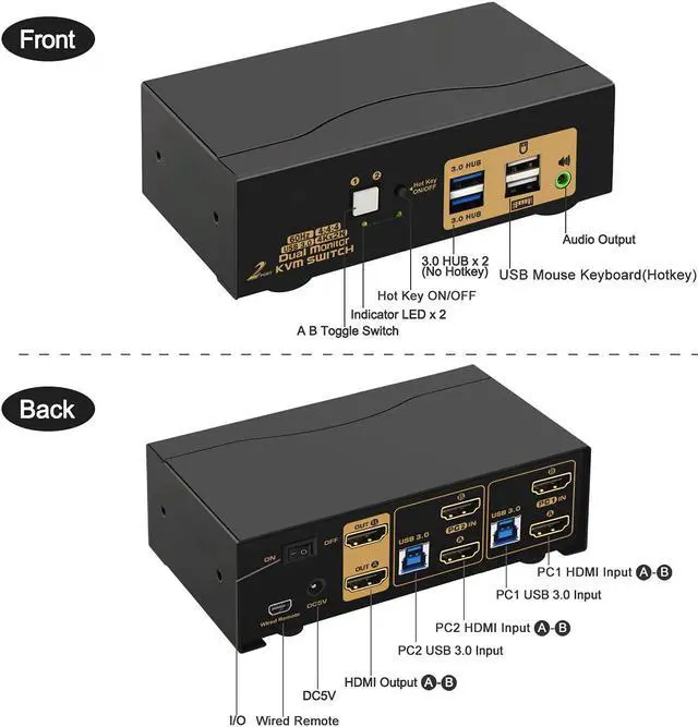 Alt view image 2 of 7 - 2 Port USB 3.0 HDMI KVM Switch, Dual Monitor HDMI 4K @60Hz KVM Switch, Keyboard Video Mouse Peripherals Switcher for 2 Computers 2 Monitors with Audio