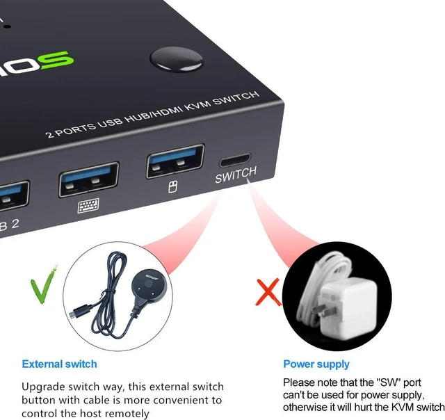 Alt view image 3 of 7 - 2 Port HDMI KVM Switch, USB Switch 4K HDMI Switcher Box, 2 In 1 Out HDMI KVM Switch For 2 Computers Share Keyboard And Mouse Support 4K @30Hz, Not support Hotkey, With HUB Ports