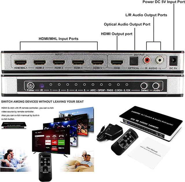 Alt view image 6 of 7 - 5 Port 4K @30Hz HDMI Switch HDMI Switcher, 5 Port 5x1 HDMI Switcher Splitter Box HDMI 1.4 Audio Extractor Supports 1080P Ultra HD 4K Full HD 3D ARC with Remote