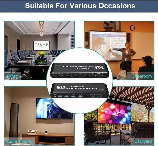 Alt view image 7 of 7 - 2x2 HDMI USB 3.0 KVM Switch 4K @60Hz, 2 Port Dual Monitor HDMI KVM USB 3.0 Switch 2 in 2 Out with Audio, 2x2 Mixed Display for 2 Computers Share 2 Monitors with USB 3.0 port, Support Hotkey
