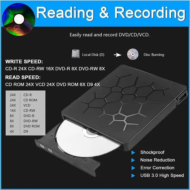 Alt view image 4 of 7 - [ 7 in 1 ] External CD DVD Drive, USB 3.0 & Type-C Portable CD/DVD +/-RW ROM DVD Burner Rewriter with SD TF Slot & 4 USB Ports, Slim Optical DVD Player for Laptop Desktop PC Windows Linux Mac OS