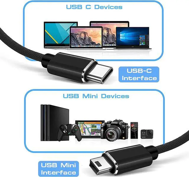 Alt view image 4 of 7 - [2 PACK] Mini USB to USB C Cable 3.3ft/1M, High Speed USB C to Mini USB C Cables Adapter 480Mbps Compatible with Mac- Book Air/i-Pad Pro/i-Mac Pro/Le-novo Yoga/H-P Dell XPS/Chrome-book/Digital Camera