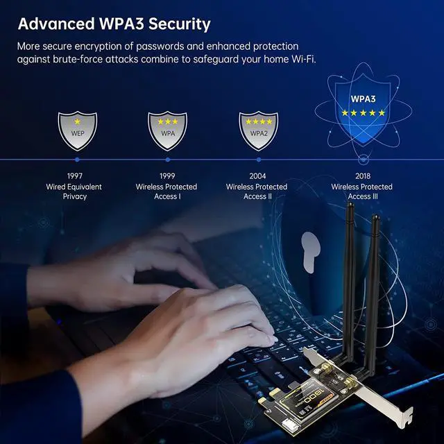 Alt view image 6 of 7 - PCIE WiFi 6 Card AX1800M Bluetooth 5.2 Adapter for Desktop PC, 2.4GHz/5.8GHz Dual Band Wireless PCI Express Internal Network Card Support Windows 10/11 64-bit