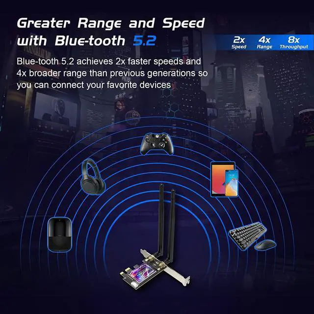 Alt view image 5 of 7 - PCIE WiFi 6 Card AX1800M Bluetooth 5.2 Adapter for Desktop PC, 2.4GHz/5.8GHz Dual Band Wireless PCI Express Internal Network Card Support Windows 10/11 64-bit