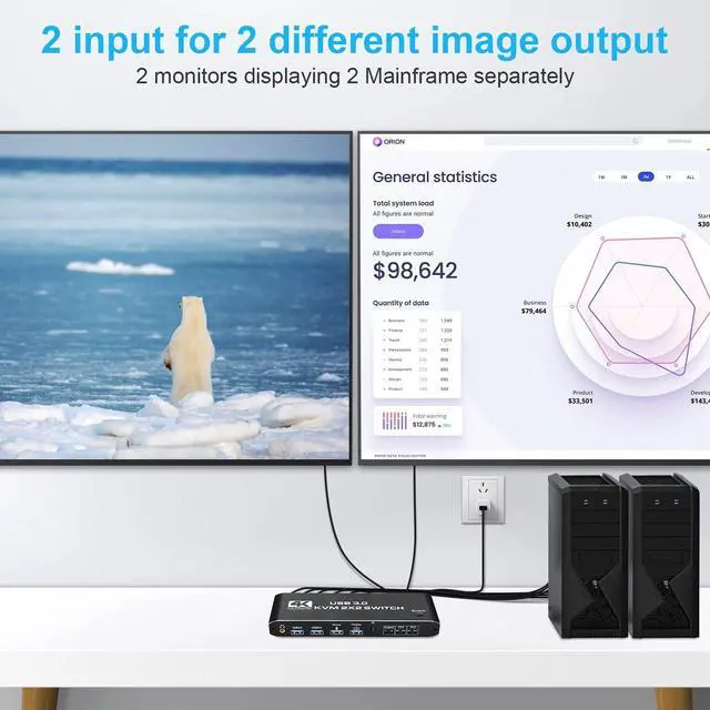 Alt view image 5 of 7 - 2 in 2 Out 4K HDMI 2.0 KVM Switch with 3.5mm Jack Audio Output, USB 3.0 HDMI KVM Switch 2x2 for 2 Computers and 2 Monitors 4K @60Hz with 3 Display Method, Hot Key Switching, IR Control