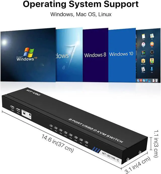 Alt view image 5 of 7 - 4K HDMI KVM Switch Box - Video Keyboard Mouse Switch Board, 8 Ports HDMI, 4 USB KVM Switch USB Switch 8 Computer Control, with 3-Switching Methods, Plug-and-Play, Black giyqxHw