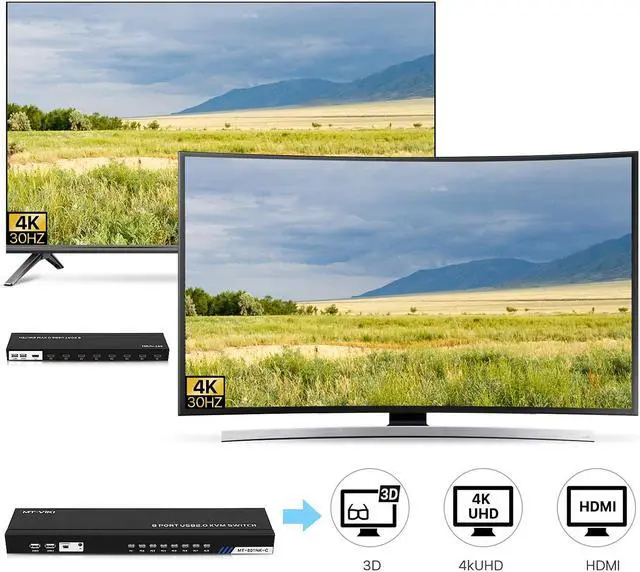Alt view image 3 of 7 - 4K HDMI KVM Switch Box - Video Keyboard Mouse Switch Board, 8 Ports HDMI, 4 USB KVM Switch USB Switch 8 Computer Control, with 3-Switching Methods, Plug-and-Play, Black giyqxHw