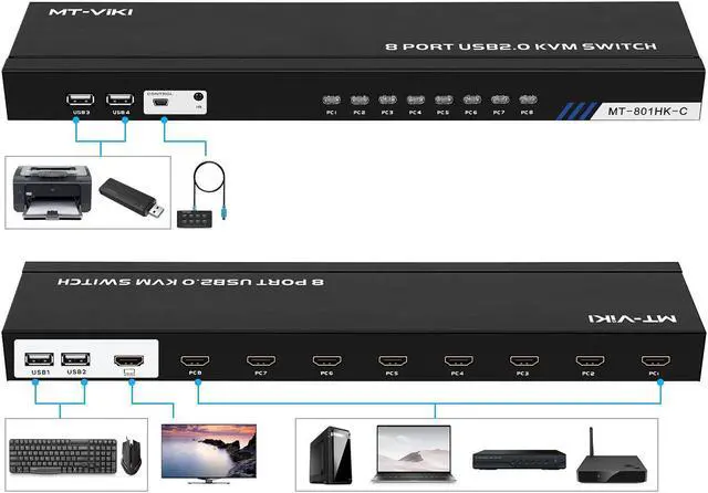 Alt view image 2 of 7 - 4K HDMI KVM Switch Box - Video Keyboard Mouse Switch Board, 8 Ports HDMI, 4 USB KVM Switch USB Switch 8 Computer Control, with 3-Switching Methods, Plug-and-Play, Black giyqxHw