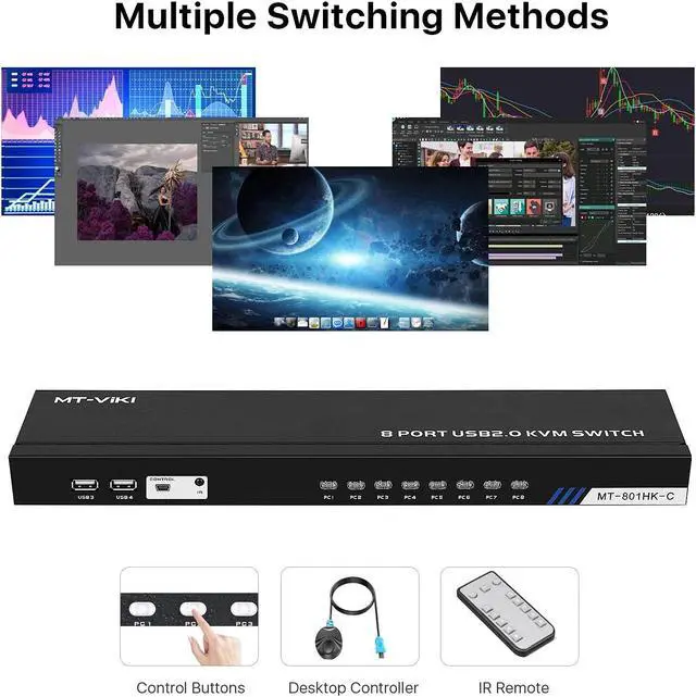 Alt view image 4 of 7 - 4K HDMI KVM Switch Box - Video Keyboard Mouse Switch Board, 8 Ports HDMI, 4 USB KVM Switch USB Switch 8 Computer Control, with 3-Switching Methods, Plug-and-Play, Black giyqxHw