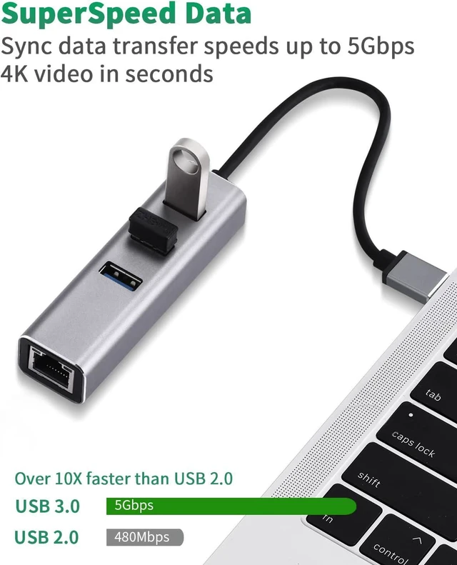 Alt view image 6 of 7 - 3 Ports USB 3.0 Hub with Ethernet Adapter, 4 in 1 Multiport USB Hub with Gigabit Ethernet 1000Mbps RJ45 LAN Network Adapter and 3 x USB 3.0 Ports, Support Laptop PC Windows Linux MacOS and More