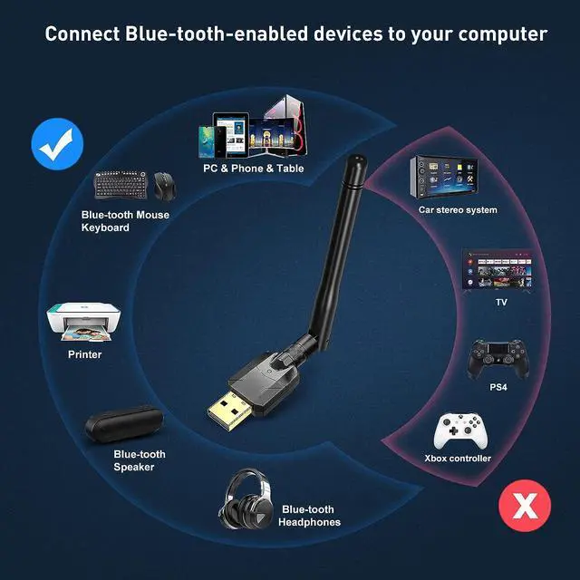Alt view image 7 of 7 - Long Range USB Bluetooth 5.1 Adapter for PC USB Bluetooth Adapter Wireless Audio Dongle 328FT / 100M 5.1 Bluetooth Transmitter Receiver for Desktop Laptop PC with Windows 11/10/8/8.1/7