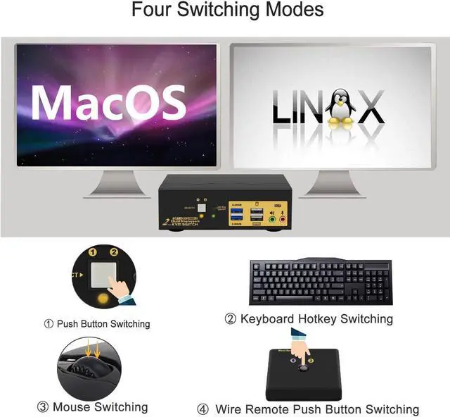Alt view image 6 of 7 - 2 Port DP USB 3.0 Dual Monitor Displayport KVM Switch,  DP 1.4 8K@30Hz 4K@144Hz Extended Display, DP KVM Switch 2 Computers 2 Monitors with Audio Microphone Output, with Cables and Wired Controller