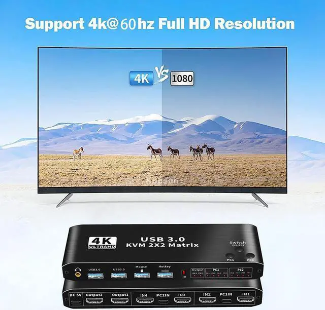 Alt view image 2 of 7 - Dual Monitor HDMI KVM Matrix Switch 2x2, USB 3.0 HDMI KVM Switch for 2 Computers 2 Monitors, HDMI KVM Switch 2 in 2 out 4K 60Hz 2x2 Mixed Display for PC laptop Windows, macOS, Linux, and UNIX giyqxHw