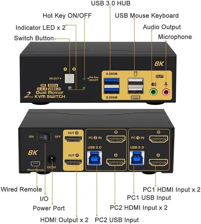 Alt view image 2 of 7 - 2 Port USB 3.0 HDMI KVM Switch for 2 Computer 2 Monitors, Dual Monitor HDMI KVM Switch 2 in 2 Out 8K@60Hz with Audio Output 2 USB 3.0 Hubs and Cables Supports HDMI 2.1, HDCP, HDR and Support Hotkey