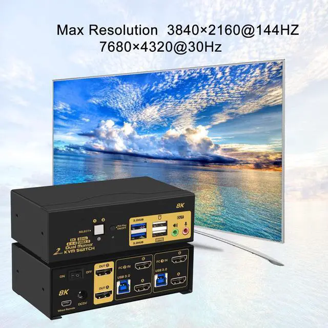 Alt view image 4 of 7 - 2 Port USB 3.0 HDMI KVM Switch for 2 Computer 2 Monitors, Dual Monitor HDMI KVM Switch 2 in 2 Out 8K@60Hz with Audio Output 2 USB 3.0 Hubs and Cables Supports HDMI 2.1, HDCP, HDR and Support Hotkey