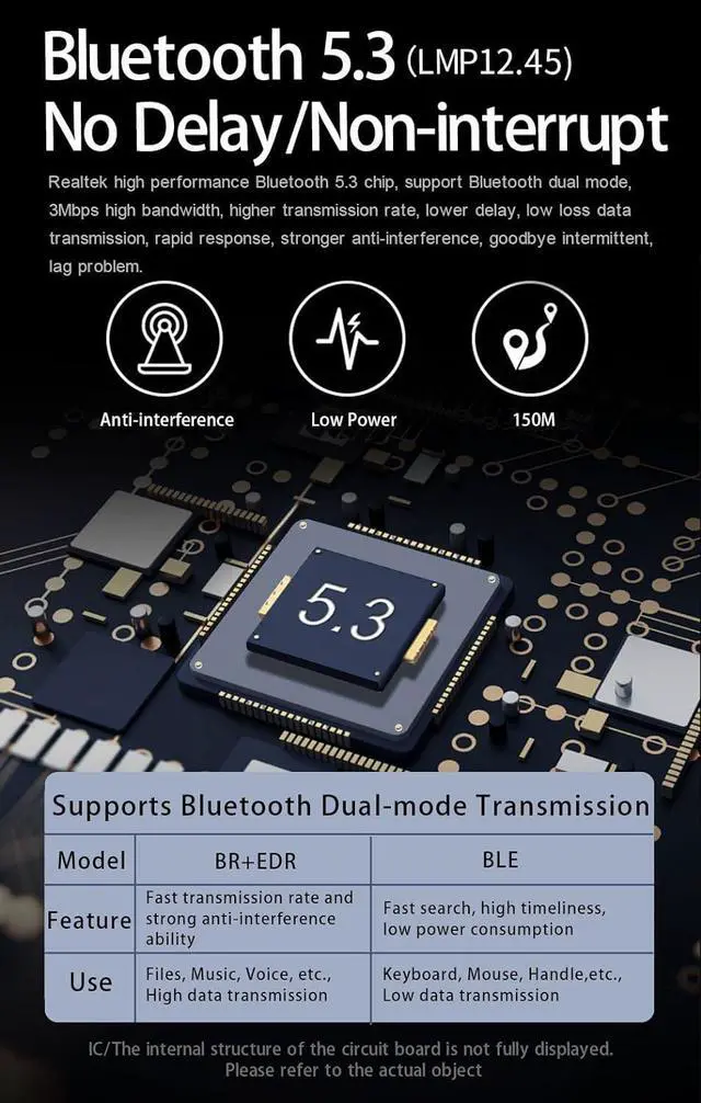 Alt view image 7 of 7 - 492FT/150M Ultra Long Range Bluetooth 5.3 Pro USB Adapter with Dual Antennas for PC Windows 11/10/8.1/7, Plug and Play for Windows 11/10, BT5.3+ EDR for PC,Laptop,Keyboard,Mouse,Headsets,Speakers