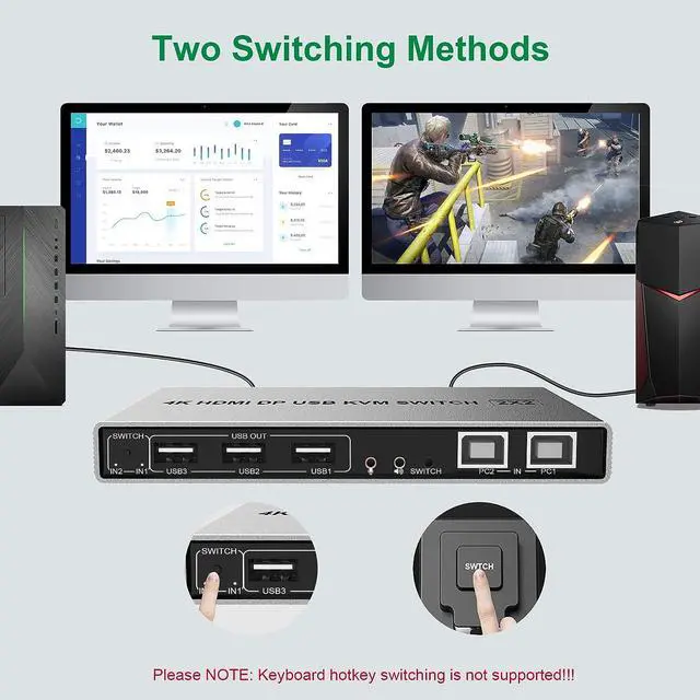 Alt view image 5 of 7 - Dual Monitor HDMI Displayport KVM Switch, 2 Port Extended Display 2 in 2 Out KVM Switch, UHD 4K@60Hz RGB 4:4:4, USB Hub, Audio, Button Switching, DP HDMI KVM Switcher for 2 Computers 2 Monitors