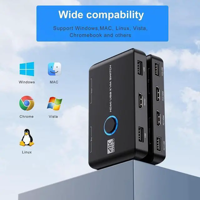 Alt view image 6 of 7 - 2 Port HDMI KVM Switch, 4K@60Hz KVM Switch 1 Monitors 2 Computers, HDMI KVM Switches for 2 Computers Sharing 1 Monitor and Keyboard Mouse, Button Switch, Plug and Play, 2 HD-MI Cables and 2 USB Cables