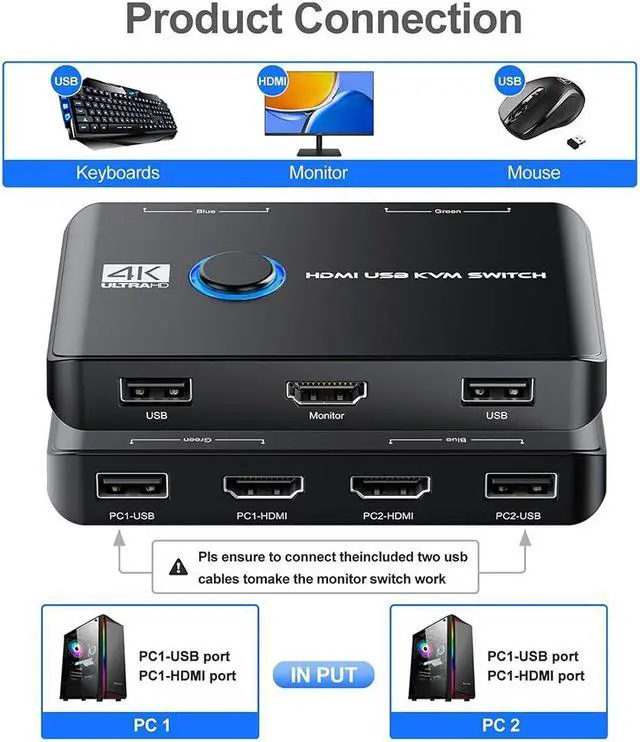 Alt view image 4 of 7 - 2 Port HDMI KVM Switch, 4K@60Hz KVM Switch 1 Monitors 2 Computers, HDMI KVM Switches for 2 Computers Sharing 1 Monitor and Keyboard Mouse, Button Switch, Plug and Play, 2 HD-MI Cables and 2 USB Cables