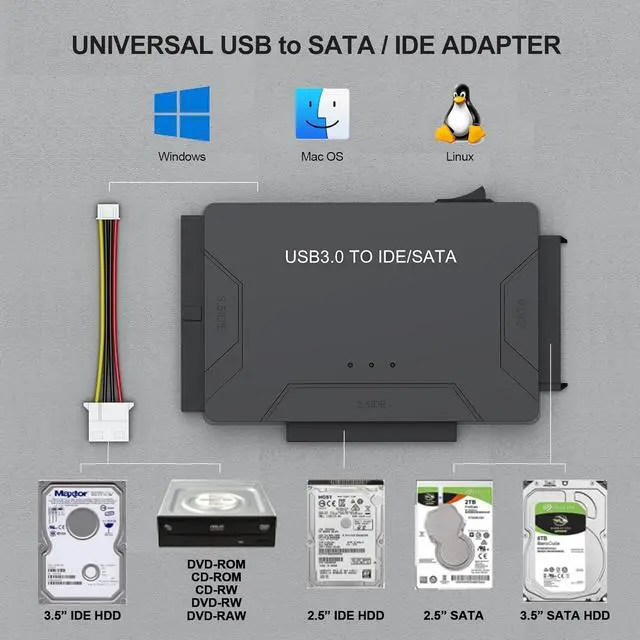 Alt view image 5 of 7 - Hard Drive Reader IDE SATA to USB 3.0 Adapter, USB + Type C External Hard Drive Data Ultra Recovery Converter Kit with Power for 2.5 3.5 HDD ssd Disk 5.25 Inch DVD/CD-ROM Optical Drive giyqxHw