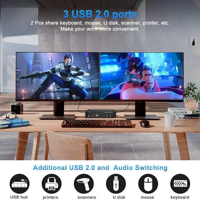 Alt view image 3 of 7 - Dual Monitor HDMI + DP KVM Switch 2x2, DisplayPort and HDMI 4K@60Hz Extended Display KVM Switch 2 Monitors 2 Computers with Audio Microphone Output and 3 USB Ports, PC Monitor Keyboard Mouse Switcher