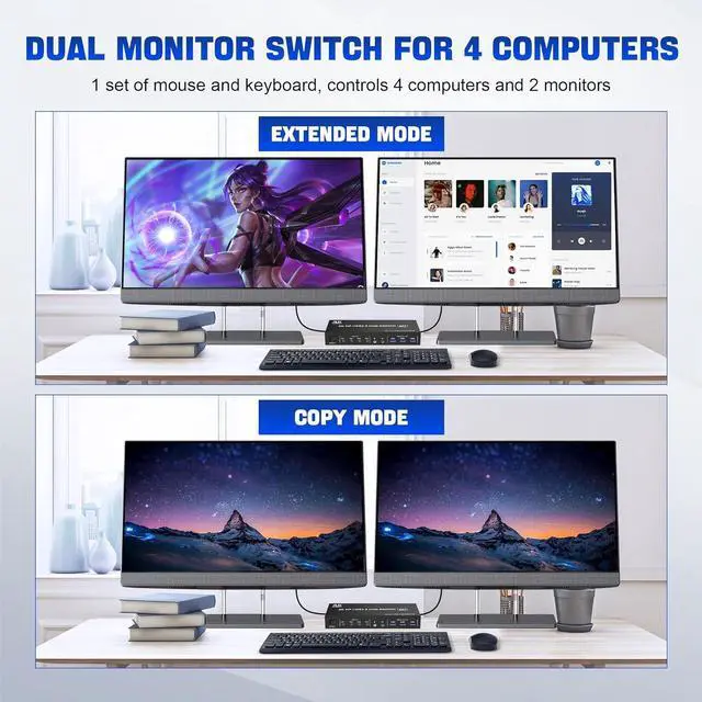Alt view image 5 of 7 - 8K@60Hz USB 3.0 Displayport KVM Switch 2 Monitors 4 Computers, Dual Monitor Displayport KVM Switch 4 in 2 Out with Audio Output and 3 USB 3.0 Ports, 4 Port 8K DP Monitor Switch for 4 PCs 2 Monitors