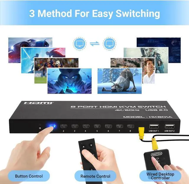 Alt view image 4 of 7 - 8 Port HDMI KVM Switch 8 in 1 Out, 4K @60Hz HDMI KVM Switch for 8 PCs Share 1 Monitor and 4 USB Devices, Including 8 HDMI KVM Cables and IR Remote Control