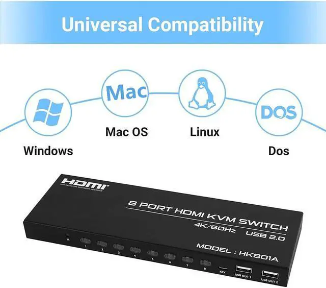 Alt view image 5 of 7 - 8 Port HDMI KVM Switch 8 in 1 Out, 4K @60Hz HDMI KVM Switch for 8 PCs Share 1 Monitor and 4 USB Devices, Including 8 HDMI KVM Cables and IR Remote Control