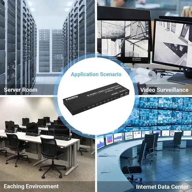 Alt view image 6 of 7 - 8 Port HDMI KVM Switch 8 in 1 Out, 4K @60Hz HDMI KVM Switch for 8 PCs Share 1 Monitor and 4 USB Devices, Including 8 HDMI KVM Cables and IR Remote Control