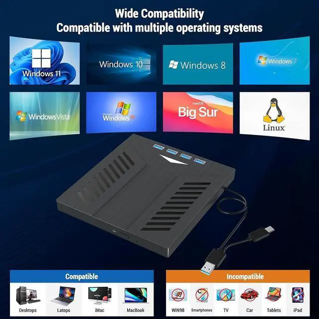Alt view image 5 of 7 - 7-in-1 External CD DVD Drive for Laptop, USB 3.0 Type C CD DVD Player Burner with 2 SD Card Slots 4 USB Ports, Portable Slim CD DVD ROM for Desktop PC Compatible with Laptop PC Linux Windows Mac OS