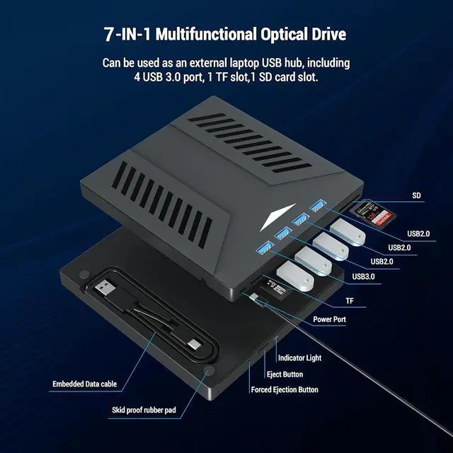 Alt view image 2 of 7 - 7-in-1 External CD DVD Drive for Laptop, USB 3.0 Type C CD DVD Player Burner with 2 SD Card Slots 4 USB Ports, Portable Slim CD DVD ROM for Desktop PC Compatible with Laptop PC Linux Windows Mac OS